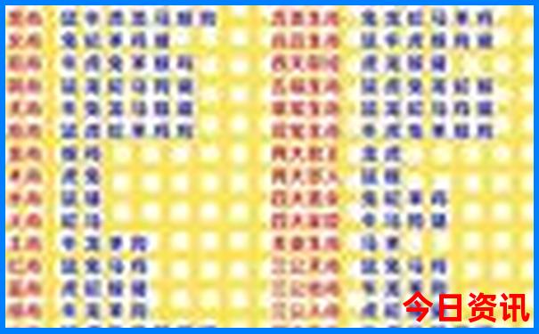 库尔德宁自驾游路线规划